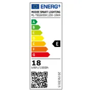 Etiqueta energética de Tubo led MODEE Classe E