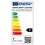 Etiqueta energética classe F da lâmpada MODEE